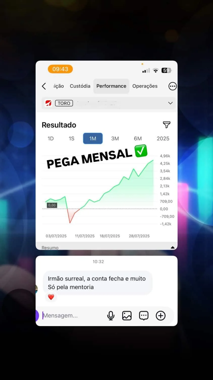 Resultado de aluno